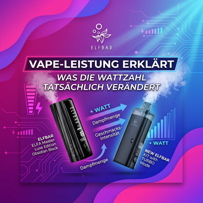 Vape-Leistung erklärt – Was die Wattzahl tatsächlich verändert Img
