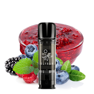 Adjusting the nicotine strength when vaping: be careful instead of rigid rules Adjusting the nicotine strength when vaping: be careful instead of rigid rules