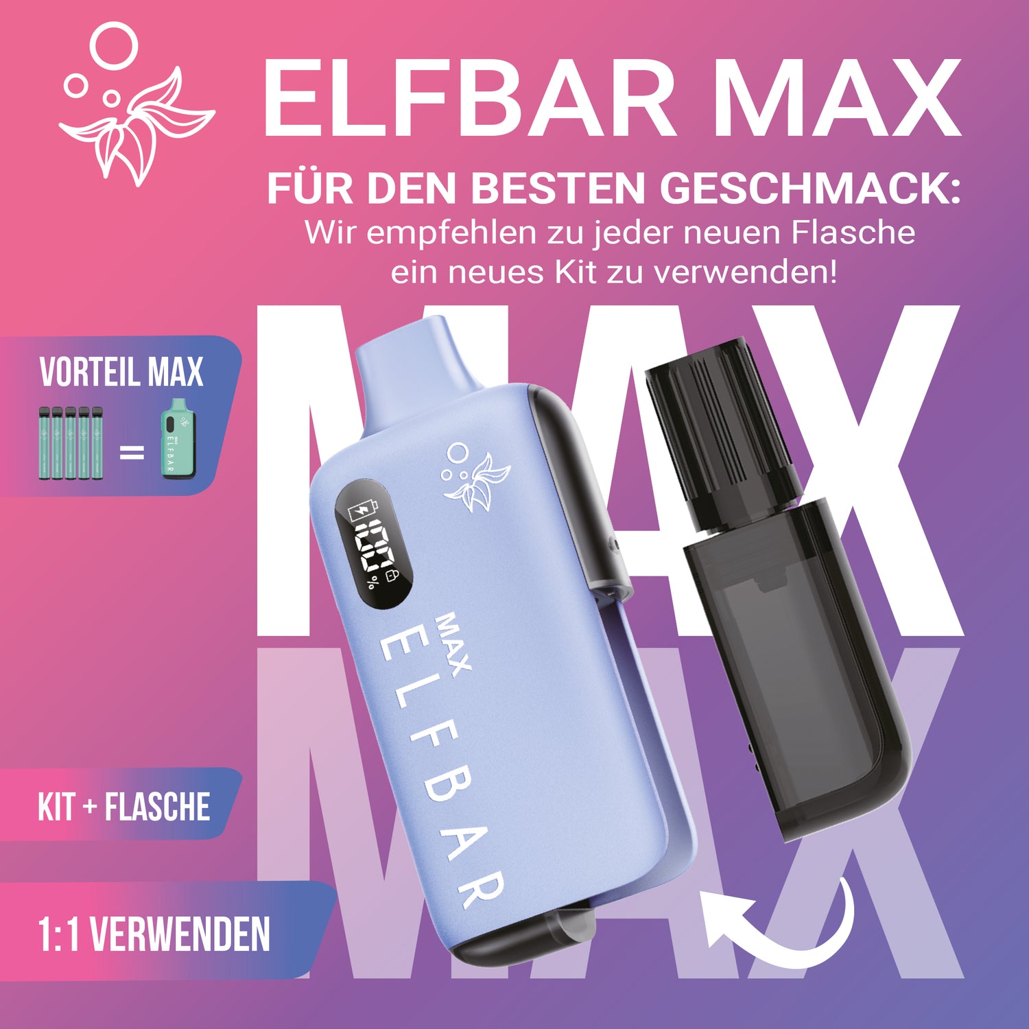 Elfbar Max Wiederverwendbar MAX Nachfllbehlter Elfbar Max Prefilled Elfbar Max Wiederverwendbar MAX Nachfllbehlter Elfbar Max Prefilled