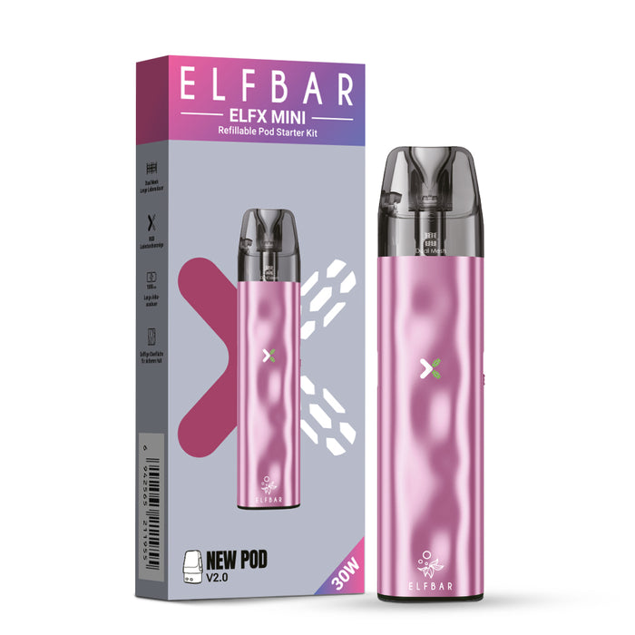 ELFX Mini Kit Pink Img